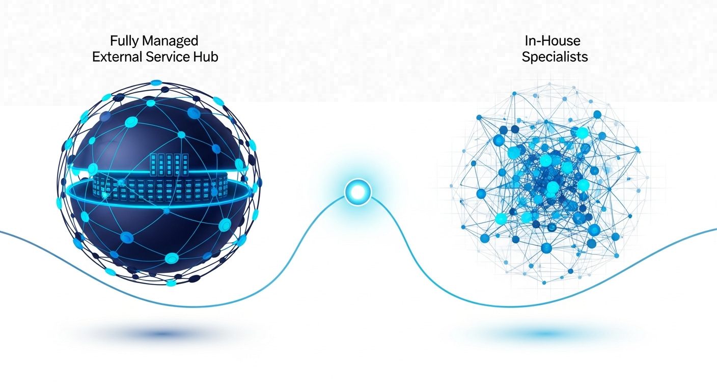 Abstract comparison of a managed external service hub and embedded in-house specialists, in navy and cyan.