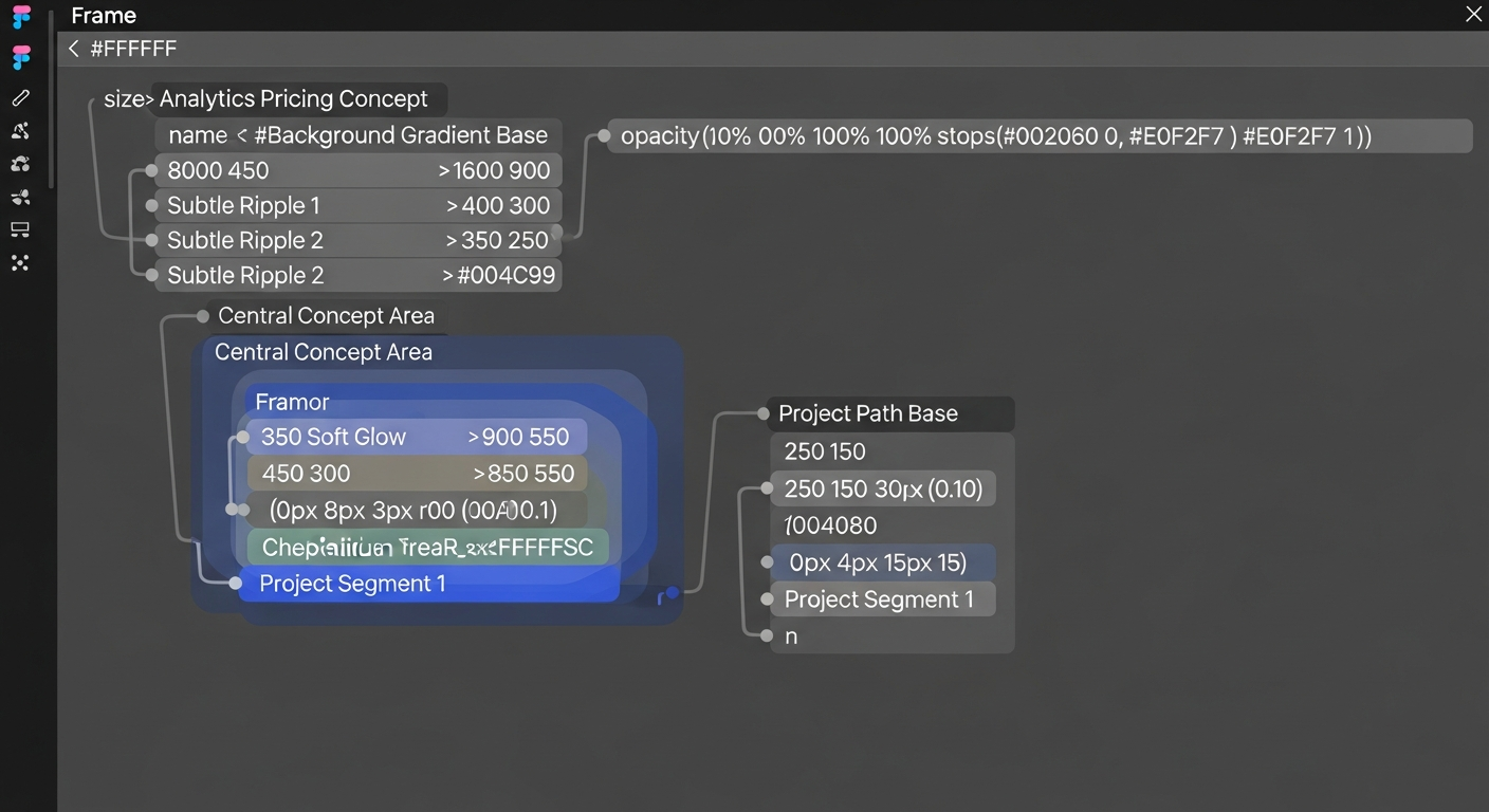 Abstract project-versus-retainer split with cost markers scaling by data volume, in navy and blue.